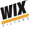 WIX